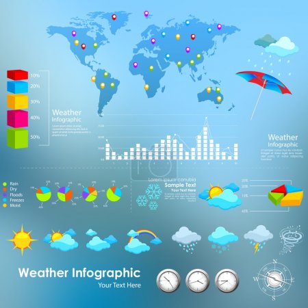 Weather infograph