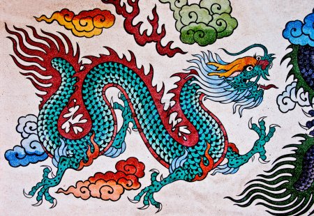 The Colorful of old painting dragon on wall in joss house