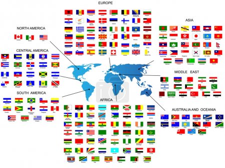 Flags of all countries in the world