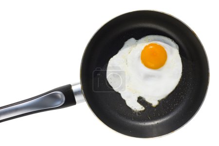 Frying pan with breakfast
