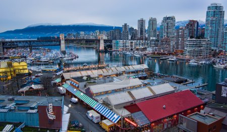 Granville Island Market from Above