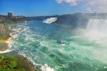 Niagara Falls overlook