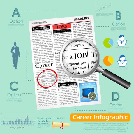 Career Infographics