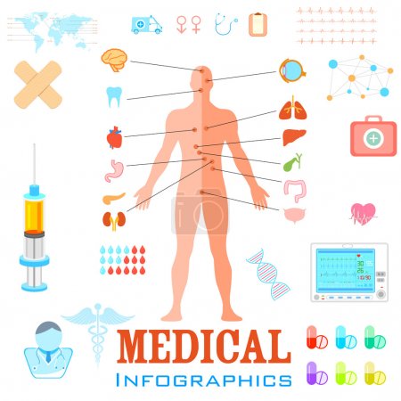 Healthcare and Medical Infographics