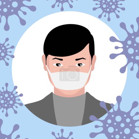 Coronavirus 2019-nCoV, man in white medical face mask