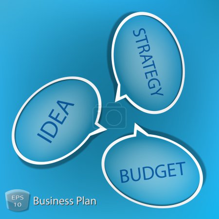 Concept of business plan with speech bubbles